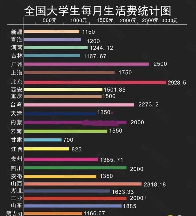 未成年用手机支付游戏_未成年怎么用手机支付游戏_未成年用家长手机支付游戏