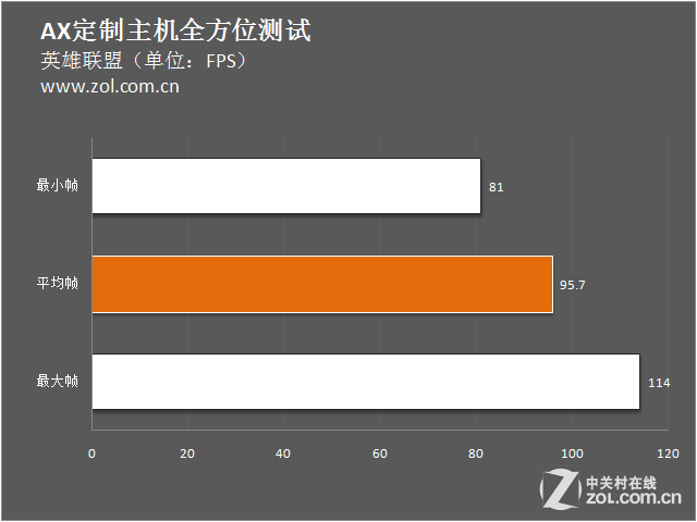 玩游戏最好的手机排名_玩手游排行榜_排名玩手机好游戏的软件