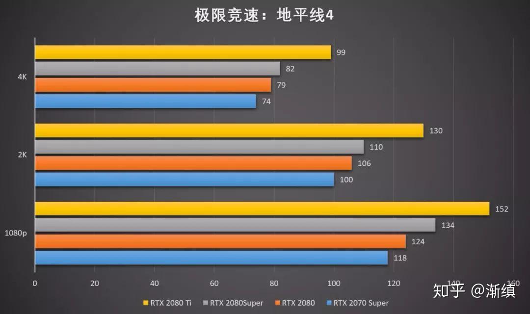 排名玩手机好游戏的软件_玩游戏最好的手机排名_玩手游排行榜