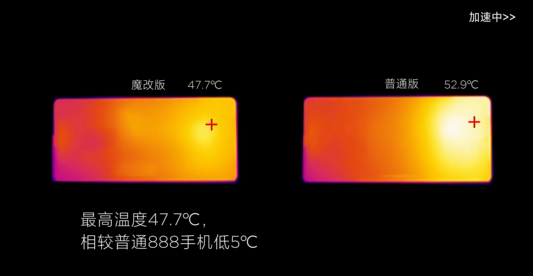 小米和苹果哪个玩游戏好_小米手机游戏温度对比苹果_小米和苹果游戏互通吗