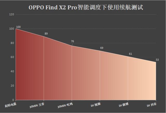 二手机打游戏哪个牌子好_推荐旗舰二手手机主打游戏_二手游戏手机排名