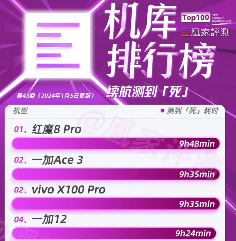 卖手机的游戏_销售手机游戏推荐_游戏手机2销售
