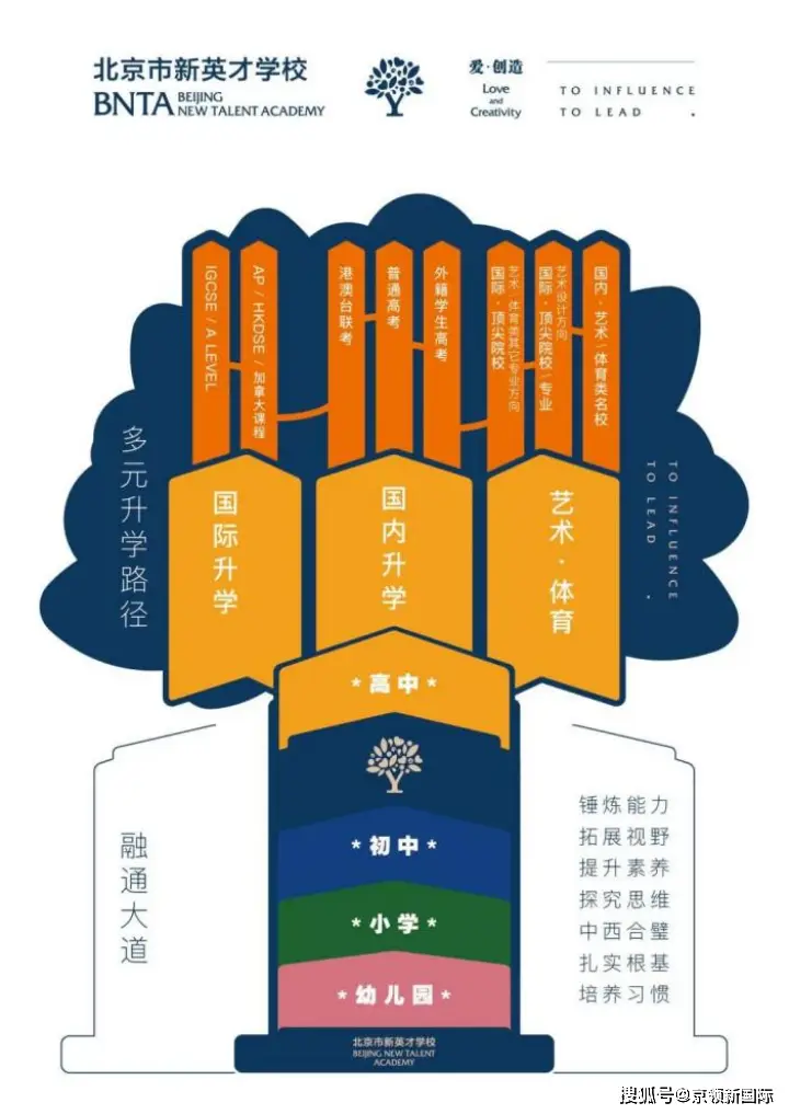 打开就会手机出现游戏界面_一打开手机就会出现游戏_打开就会手机出现游戏广告