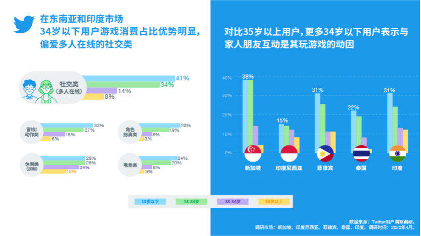 艳遇手机游戏小程序_艳遇小游戏手机_艳遇手机游戏小说