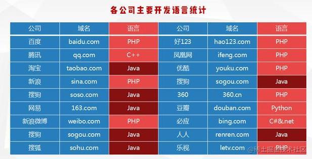 pycharm找不到指定的文件_pycharm文件位置_pycharm找不到指定的文件