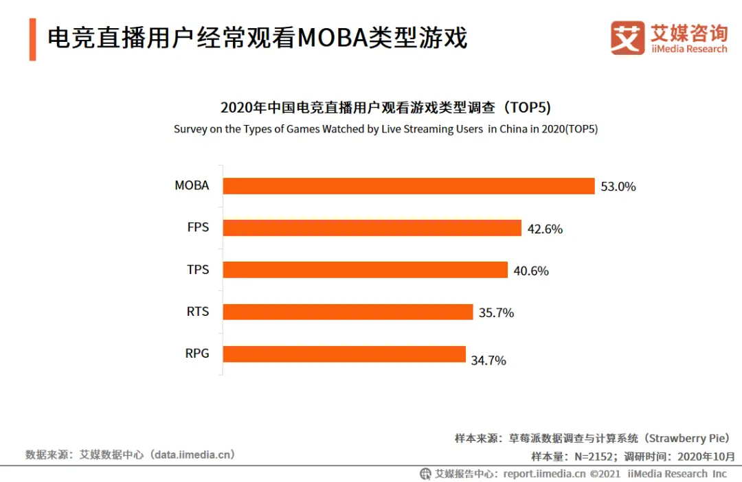 推荐头条游戏手机版下载_头条完整版下载手机版_头条下载安装最新版头条