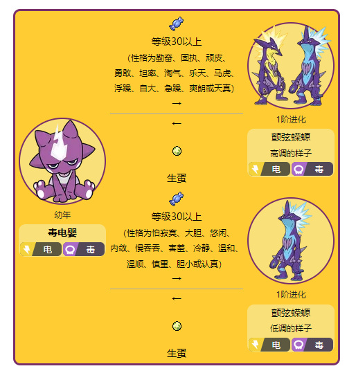 游戏武装精灵手机能玩吗_武装精灵游戏手机游戏_搜索武装精灵