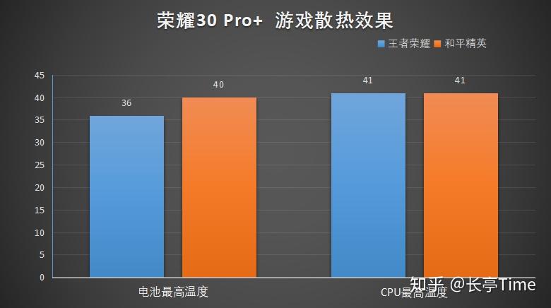 手机女生游戏推荐_女生手机游戏_宜宾游戏手机女生