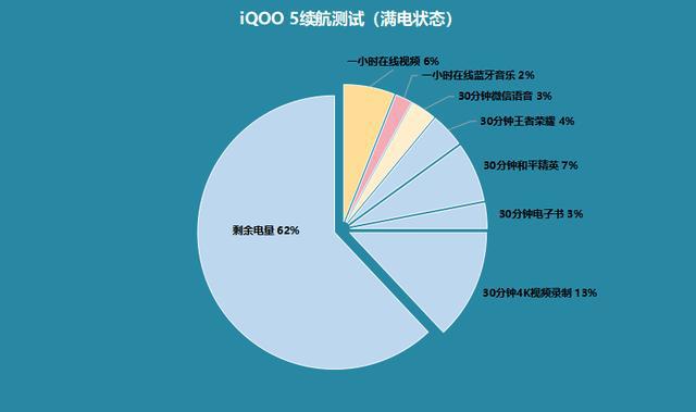 手机做游戏软件_手机做游戏的软件有哪些_要用什么手机来做游戏