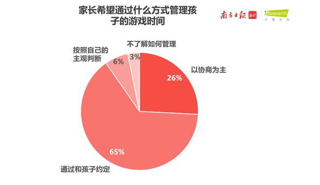 至尊手游盒子_尊手机游戏_雷尊游戏专用眼镜