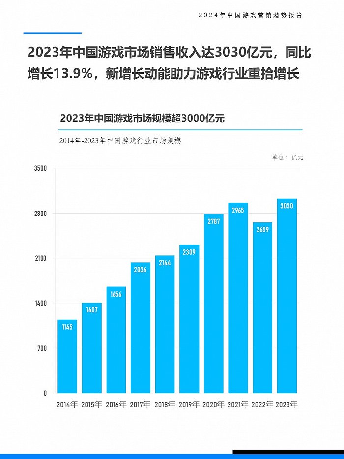 用流量玩游戏手机会发热吗_用流量打游戏发热_发热流量玩手机游戏会用什么