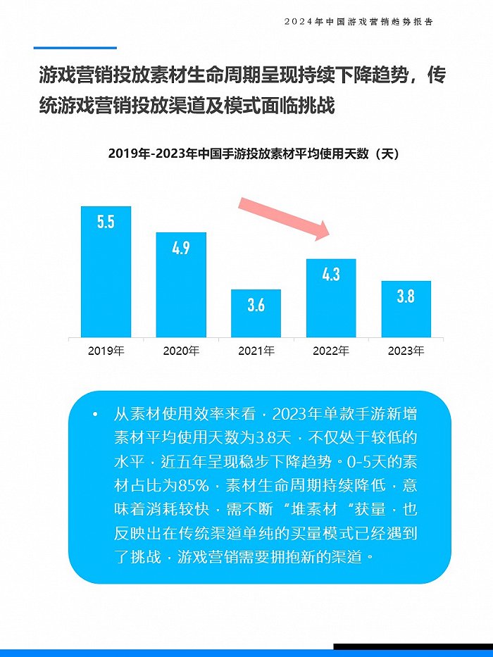 用流量玩游戏手机会发热吗_发热流量玩手机游戏会用什么_用流量打游戏发热