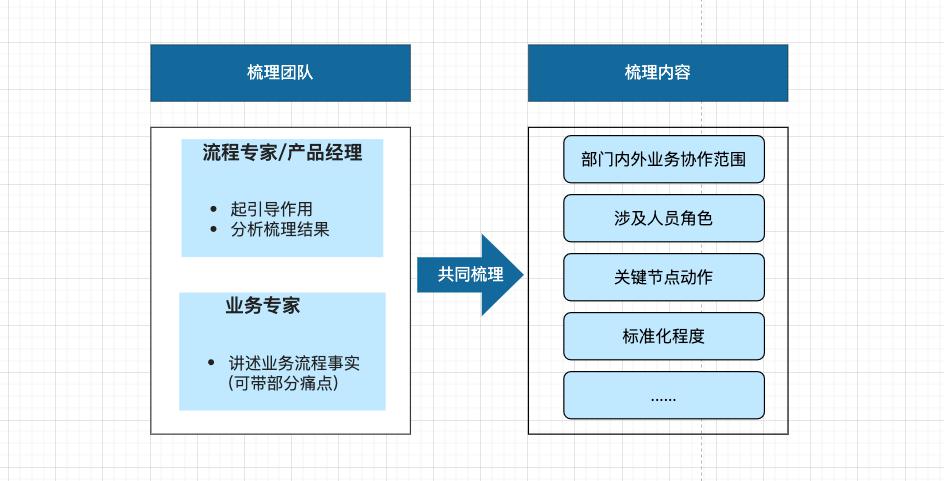 设计师游戏破解版_游戏设计师下载手机版_设计师小游戏大全