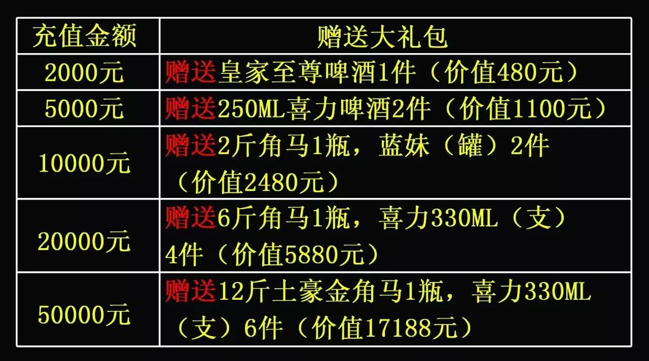 网页游戏土豪_龙之谷土豪游戏_土豪抽黑鲨手机游戏