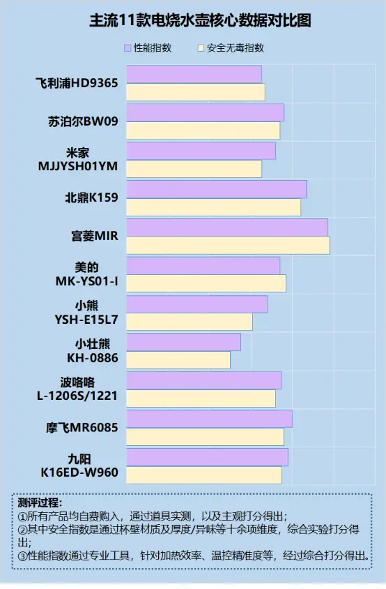 手机游戏单价_四千预算游戏手机_手机游戏性价比