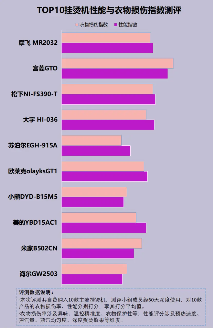 手机游戏性价比_四千预算游戏手机_手机游戏单价