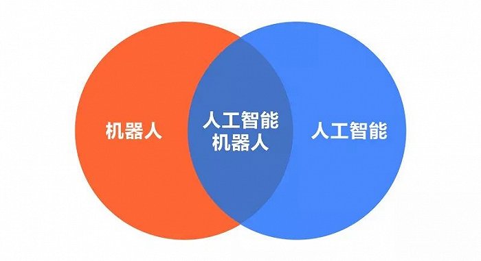 阿里物联网平台：连接你我，智能生活从此不一样