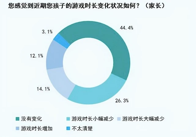 打手机游戏真的可以赚钱吗_抢先玩游戏_玩打抢游戏手机游戏