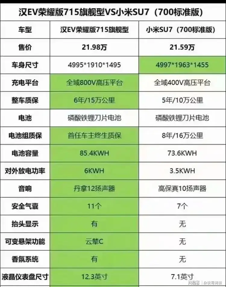 小米一千左右游戏手机推荐_小米推荐左右手机游戏有哪些_小米推荐左右手机游戏怎么设置