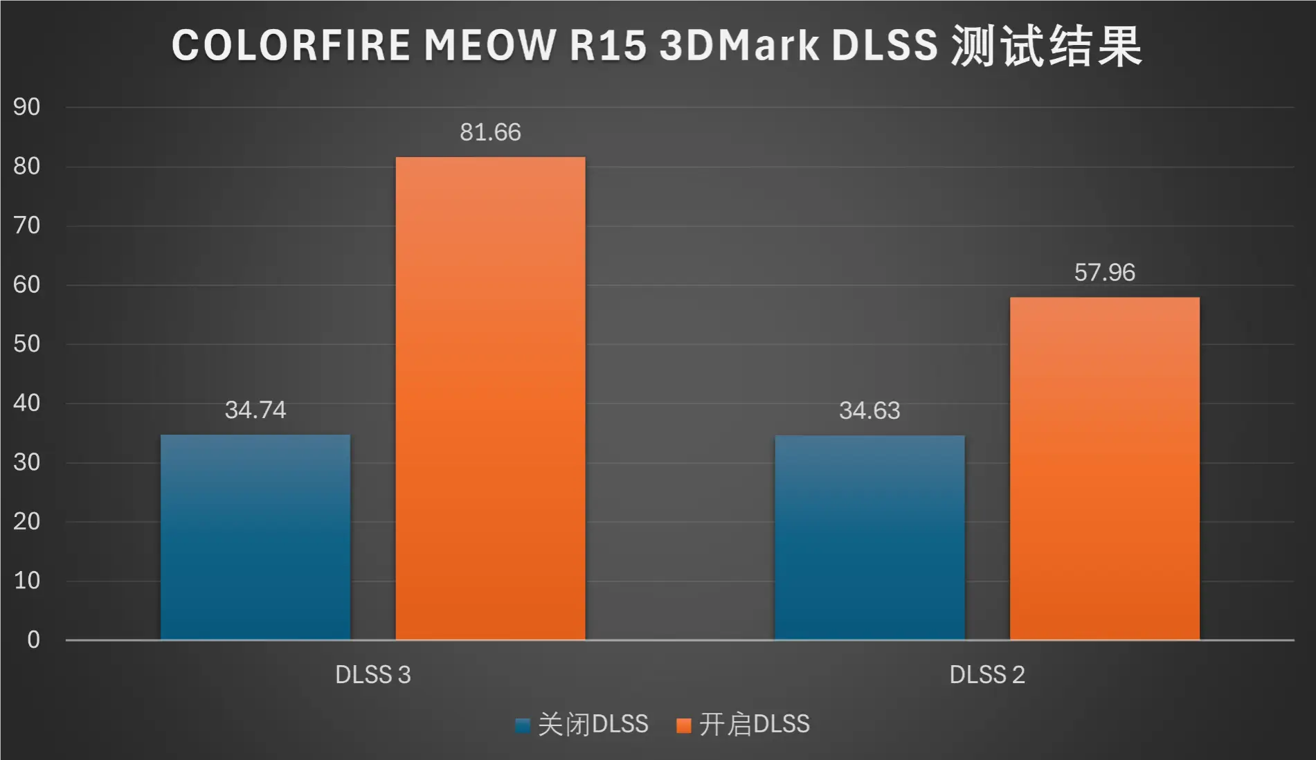 加持软件手机游戏叫什么_游戏加持是什么意思_游戏手机加持软件