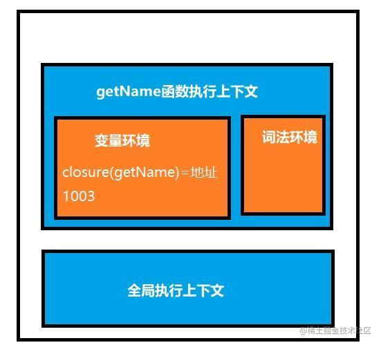 字符串截取js_字符串截取js_字符串截取方法js