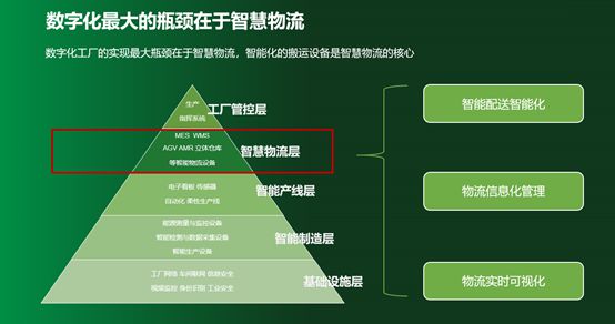 营销自动化解决方案_营销自动化ma_营销自动化