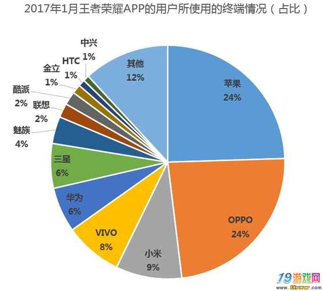 国度玩家官网_玩家国度手机游戏_国度玩家笔记本怎么样