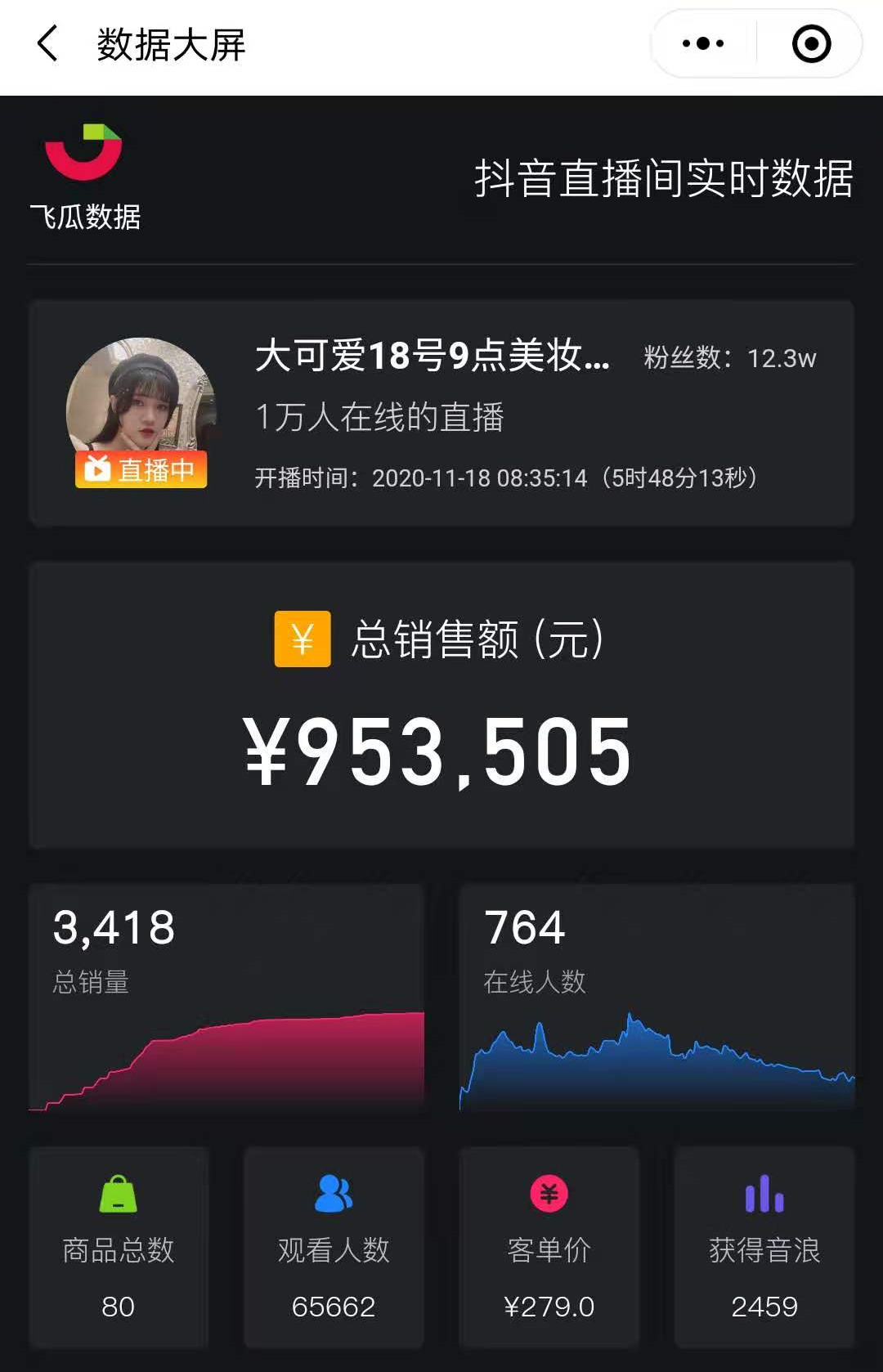 粉丝过一千可以发什么福利_粉丝暴涨_涨粉丝1元1000个粉丝