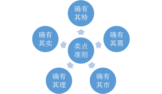 比特币下次减产时间_dash减产时间_比特币2020减产时间