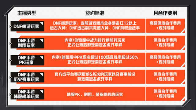 手机双人玩小游戏_双人同屏手机游戏小米版_小米游戏双屏幕怎么设置方法