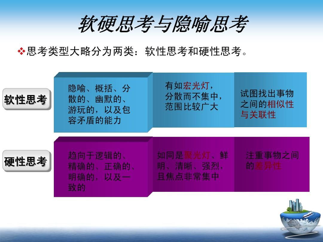 等于号在田字格里怎么写_等于的拼音_sqlserver不等于