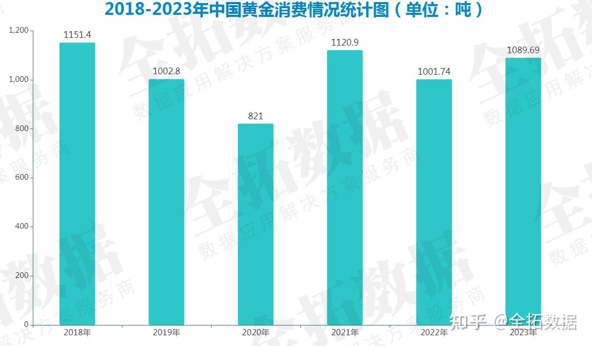 游戏市场_光绪元宝行情的持续升温_游戏手机市场持续升温吗