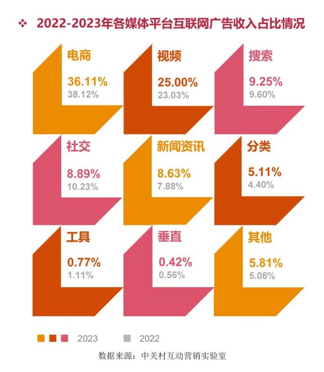 下载windows11免费版_下载windows10_winktv下载