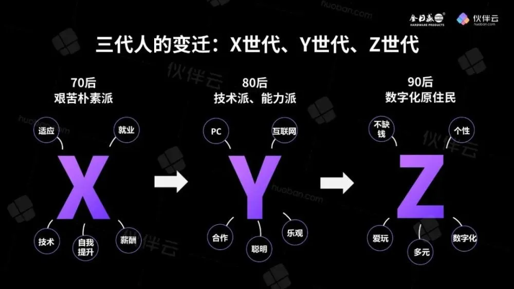 游戏手机1500等于几_1500玩游戏的手机_游戏手机1500左右哪款好