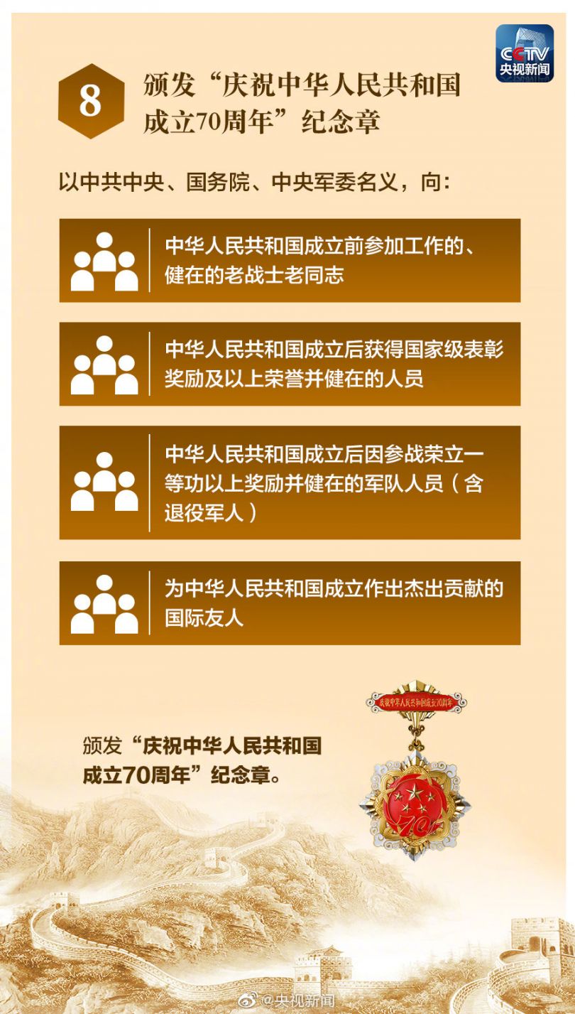 2019阅兵时间安排_2019年的阅兵仪式几点开始_2019阅兵是