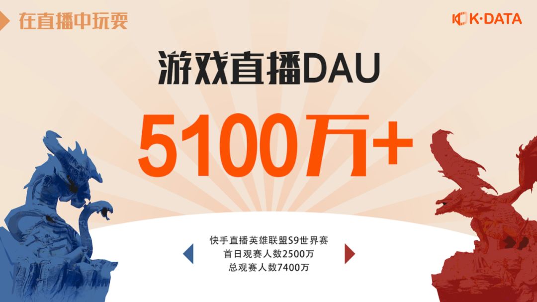 直播平台手机游戏有哪些软件_直播平台手机游戏有哪些_手机直播的游戏有哪些平台