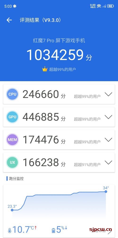 游戏手机安兔兔对比软件_兔兔安卓版_兔兔安卓下载正版
