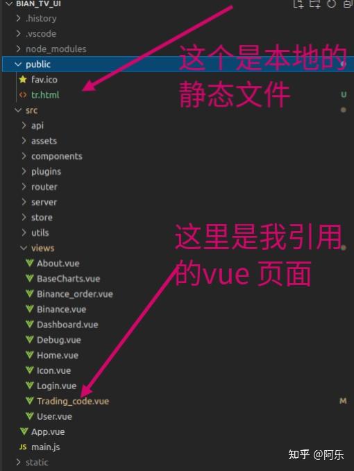 iframe加载完成回调_iframe回调_回调url