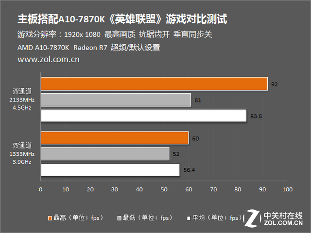 最强模式手机游戏是单机吗_最强模式手机游戏是什么_手机最强的游戏模式是哪个