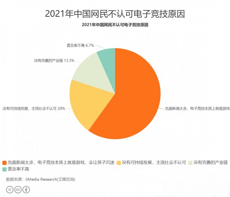 手机游戏行业2020发展前景_手机游戏企业排行榜_游戏手机行业