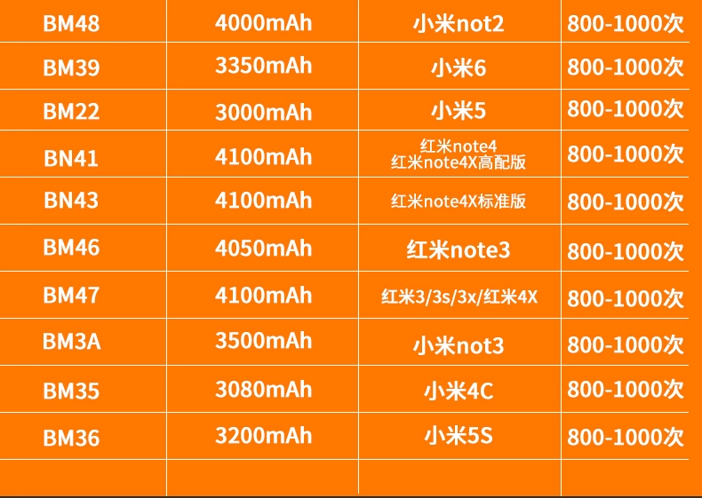 游戏手机电池最耐用_电池容量大的游戏手机_游戏手机电池有多大容量