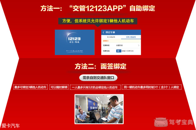 12123上考试缴费什么意思_交管12123考试缴费_12123app考试缴费