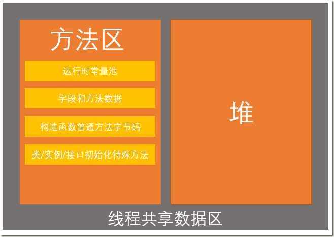 虚拟机架设的手游怎么手机上_如何把游戏导入虚拟大师_虚拟机游戏数据导入手机