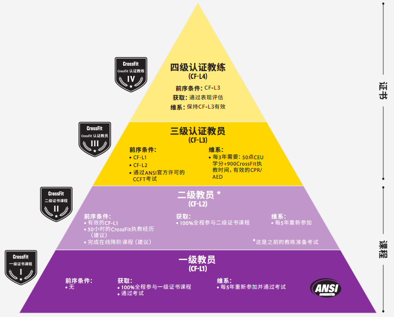 游戏手机重量_手机重量影响打游戏_手机玩游戏太重