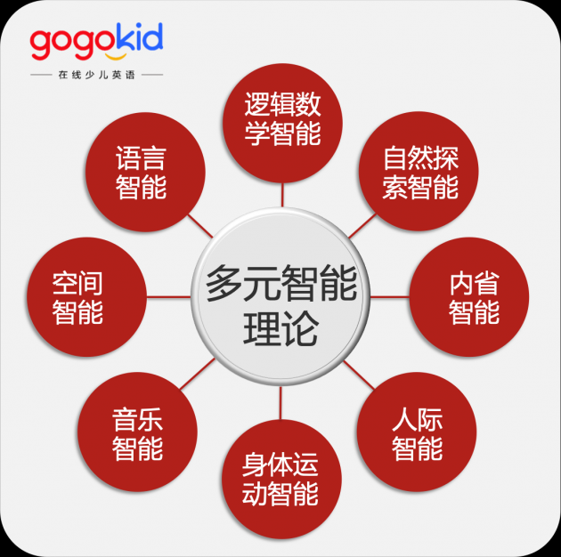 小伴龙手机版游戏_小伴龙所有游戏_小伴龙app游戏