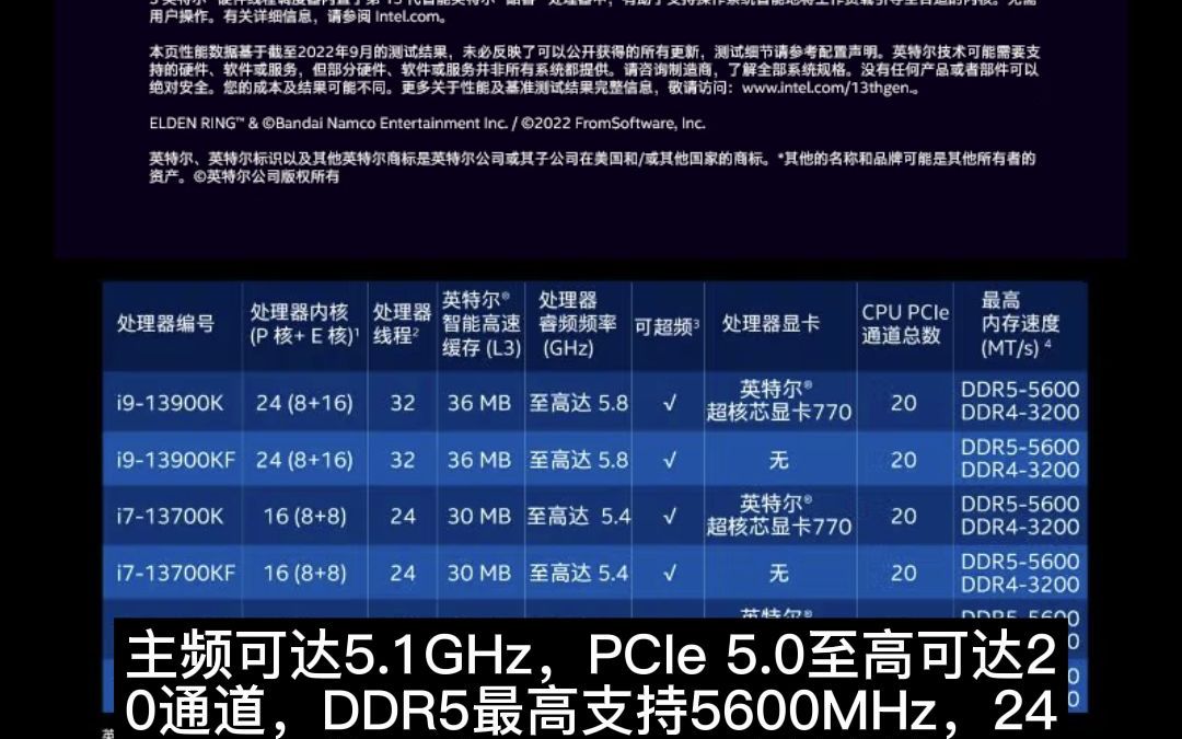 酷睿核心_13代14核酷睿是i几_酷睿是几核