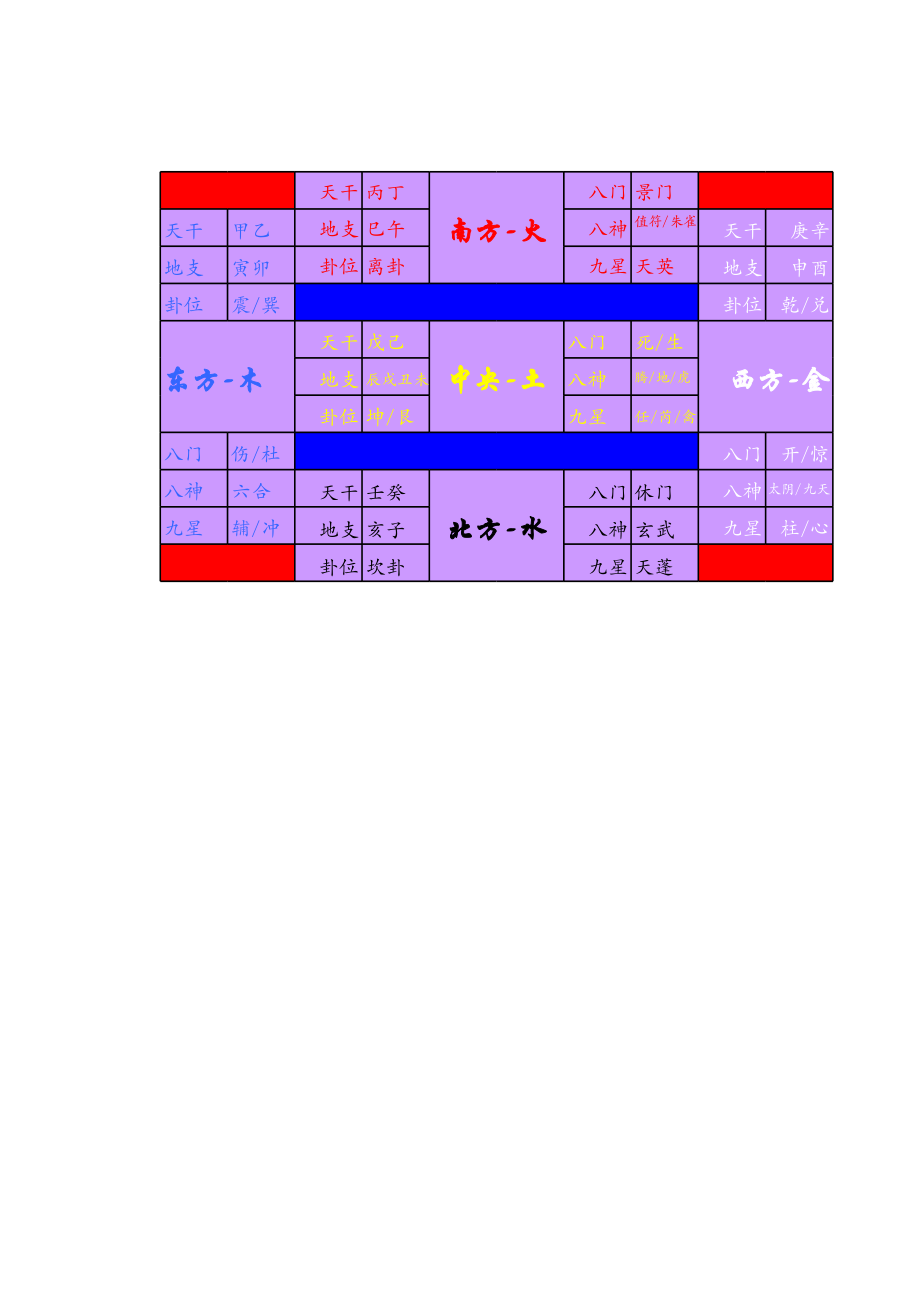 奇门遁甲在线视频_奇门遁甲2020免费观看完整版_奇门遁甲免费视频