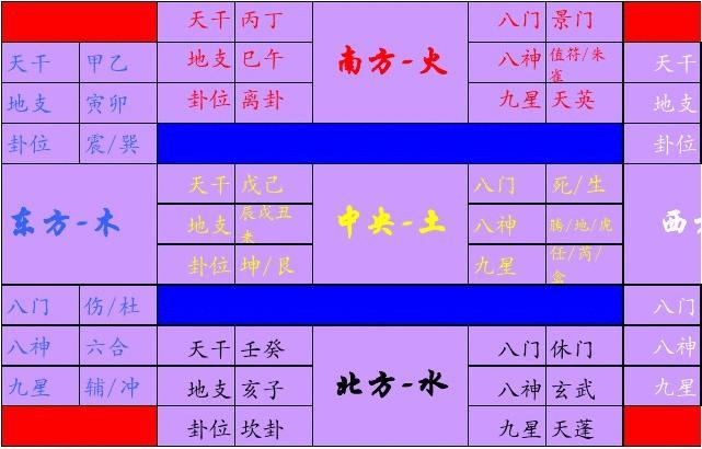 奇门遁甲2020免费观看完整版_奇门遁甲在线视频_奇门遁甲免费视频