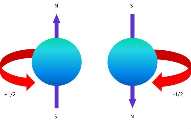 能学物理的手机游戏_手机物理类小游戏_物理学手机游戏