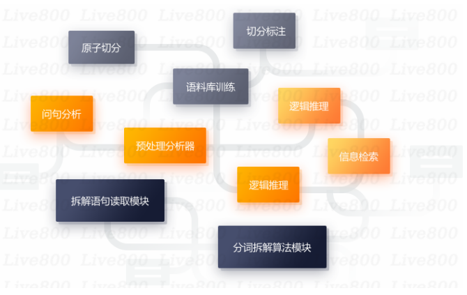 玩游戏手机怎么自动回复-玩游戏手机自动回复，让人又爱又恨的完美解决方案